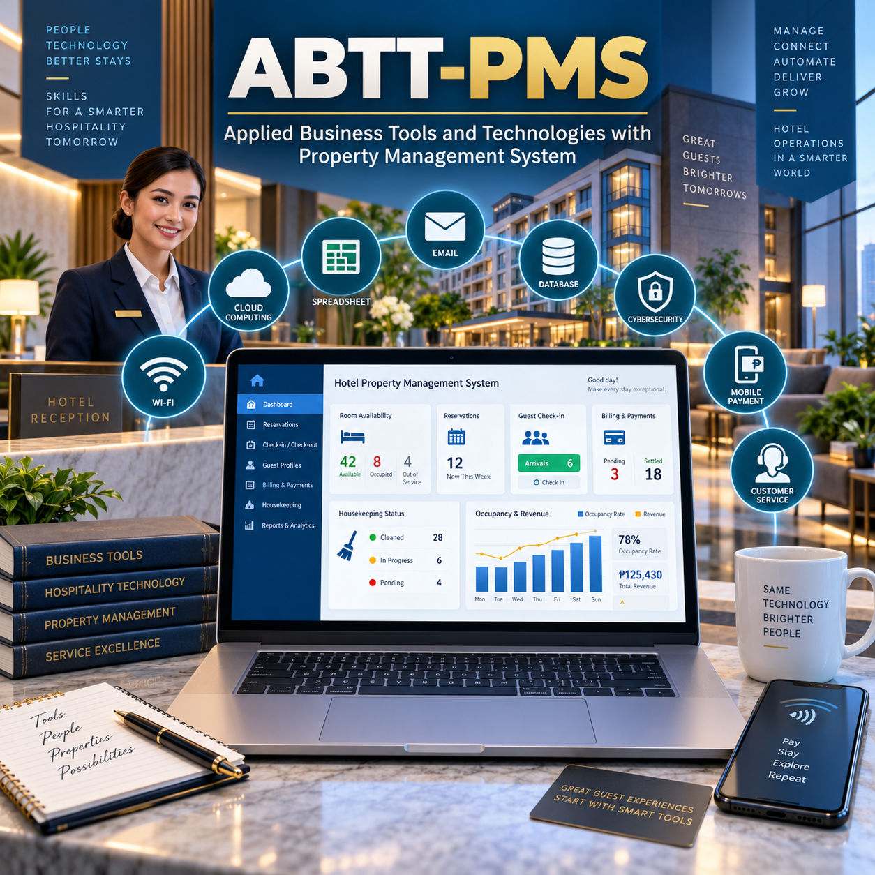 APPLIED BUSINESS TOOLS AND TECHNOLOGIES W/ PMS